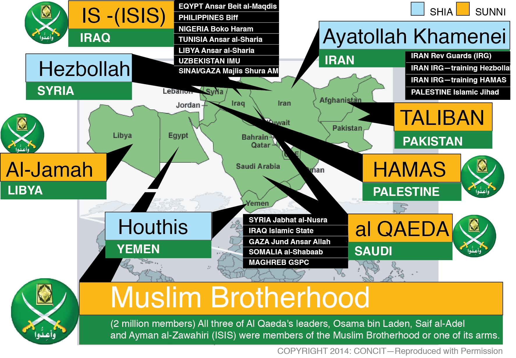 Risultati immagini per Five Reasons The Muslim Brotherhood Is a Terror Group